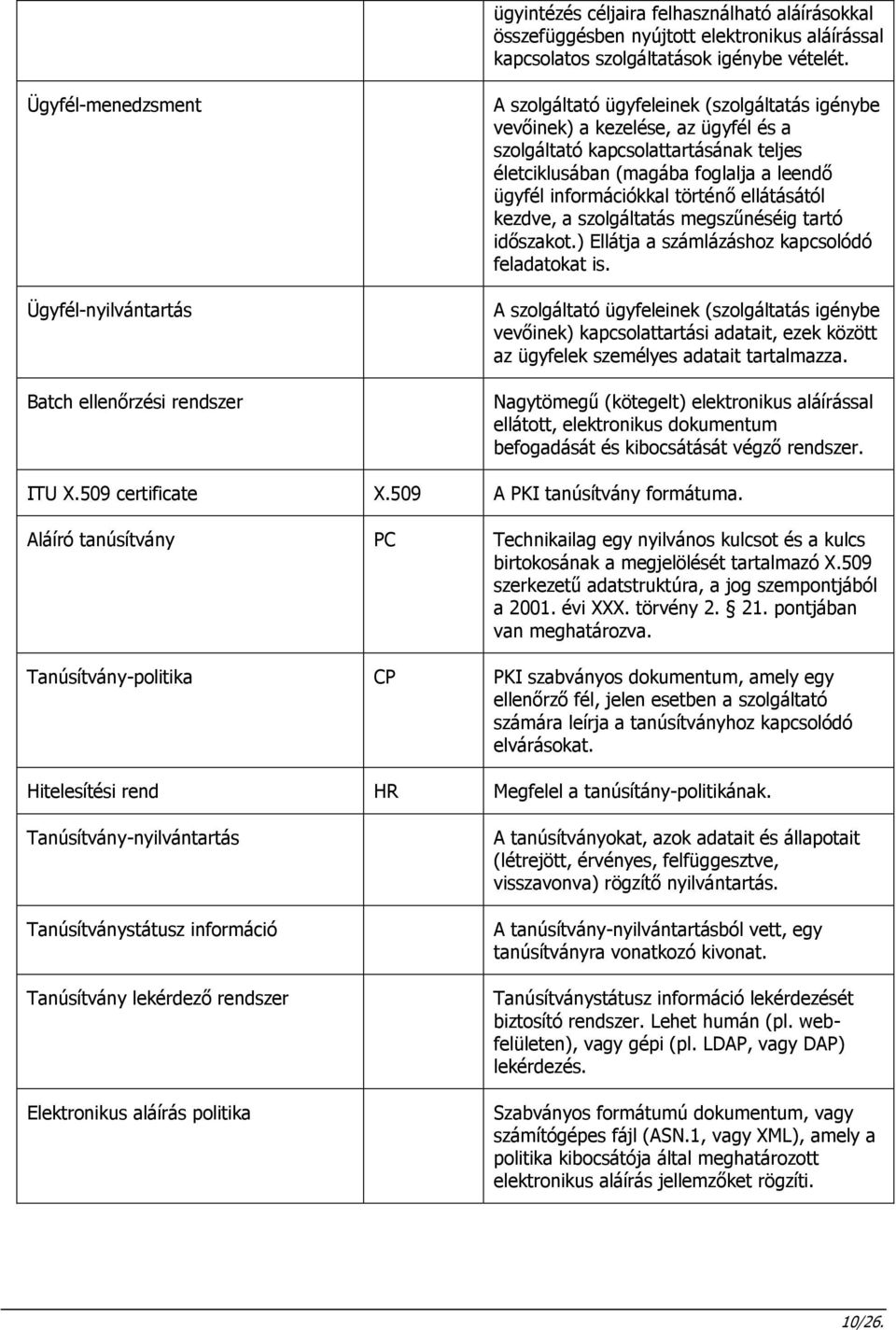 életciklusában (magába foglalja a leendő ügyfél információkkal történő ellátásától kezdve, a szolgáltatás megszűnéséig tartó időszakot.) Ellátja a számlázáshoz kapcsolódó feladatokat is.