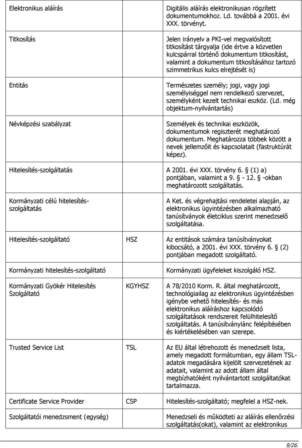 elrejtését is) Természetes személy; jogi, vagy jogi személyiséggel nem rendelkező szervezet, személyként kezelt technikai eszköz. (Ld.