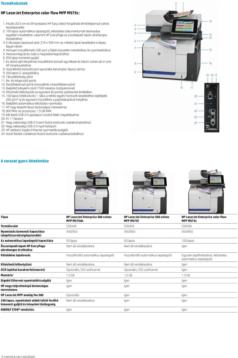 A síküveges lapolvasó akár 216 x 356 mm-es méretű lapok kezelésére is képes (legal méret) 4. Könnyen hozzáférhető USB-port a fájlok közvetlen mentéséhez és nyomtatásához 5.