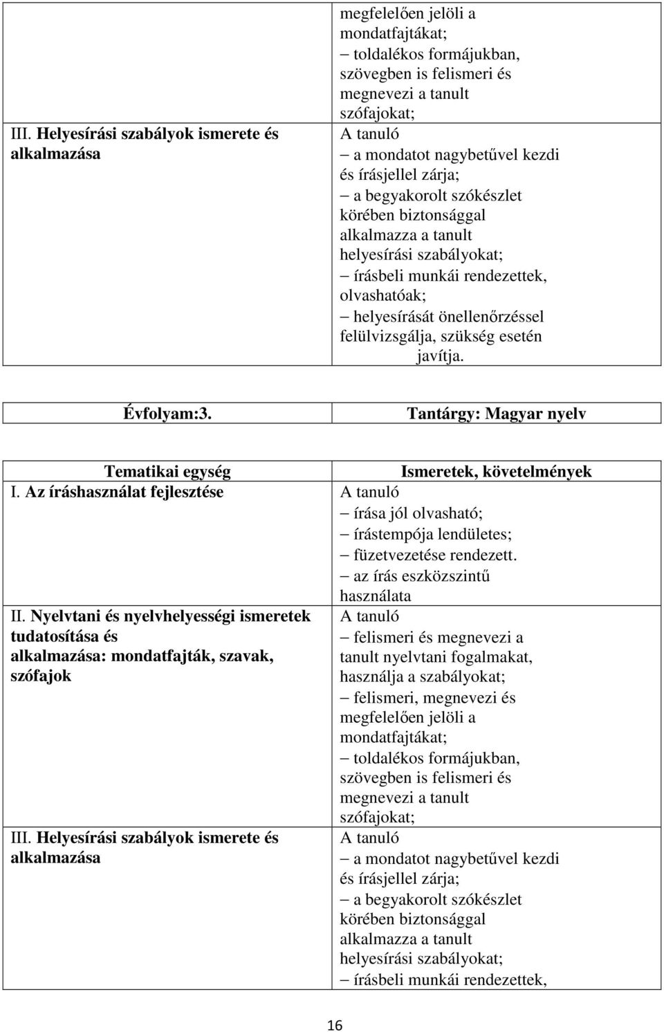 önellenőrzéssel felülvizsgálja, szükség esetén javítja. Évfolyam:3. Tantárgy: Magyar nyelv I.