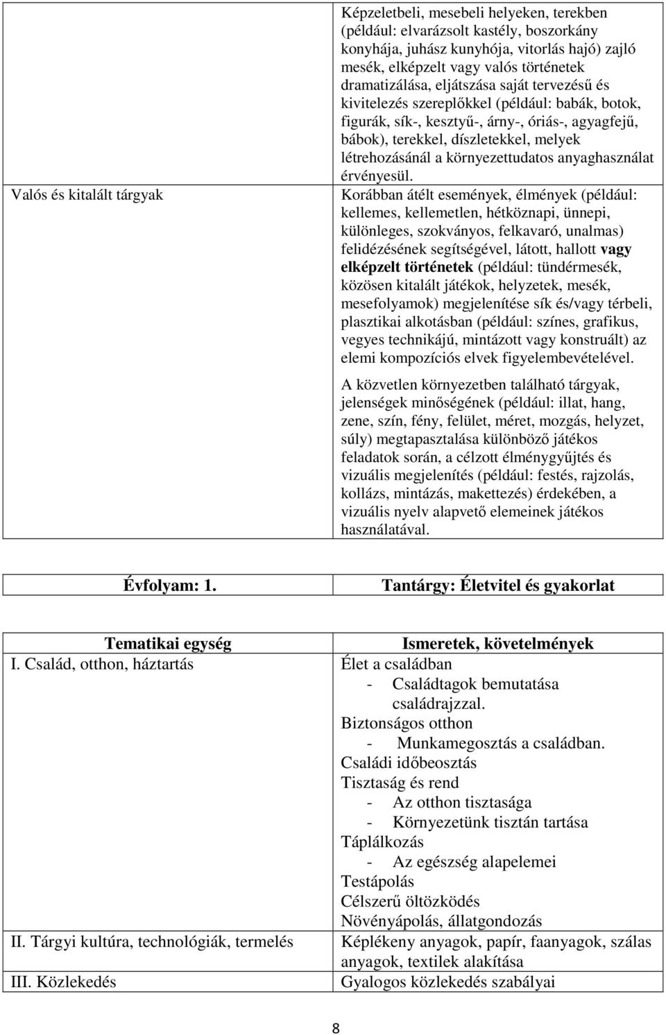 a környezettudatos anyaghasználat érvényesül.