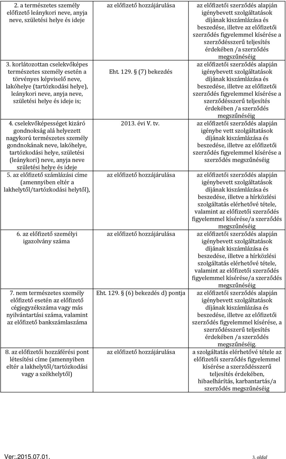 cselekvőképességet kizáró gondnokság alá helyezett nagykorú természetes személy gondnokának neve, lakóhelye, tartózkodási helye, születési (leánykori) neve, anyja neve születési helye és ideje 5.