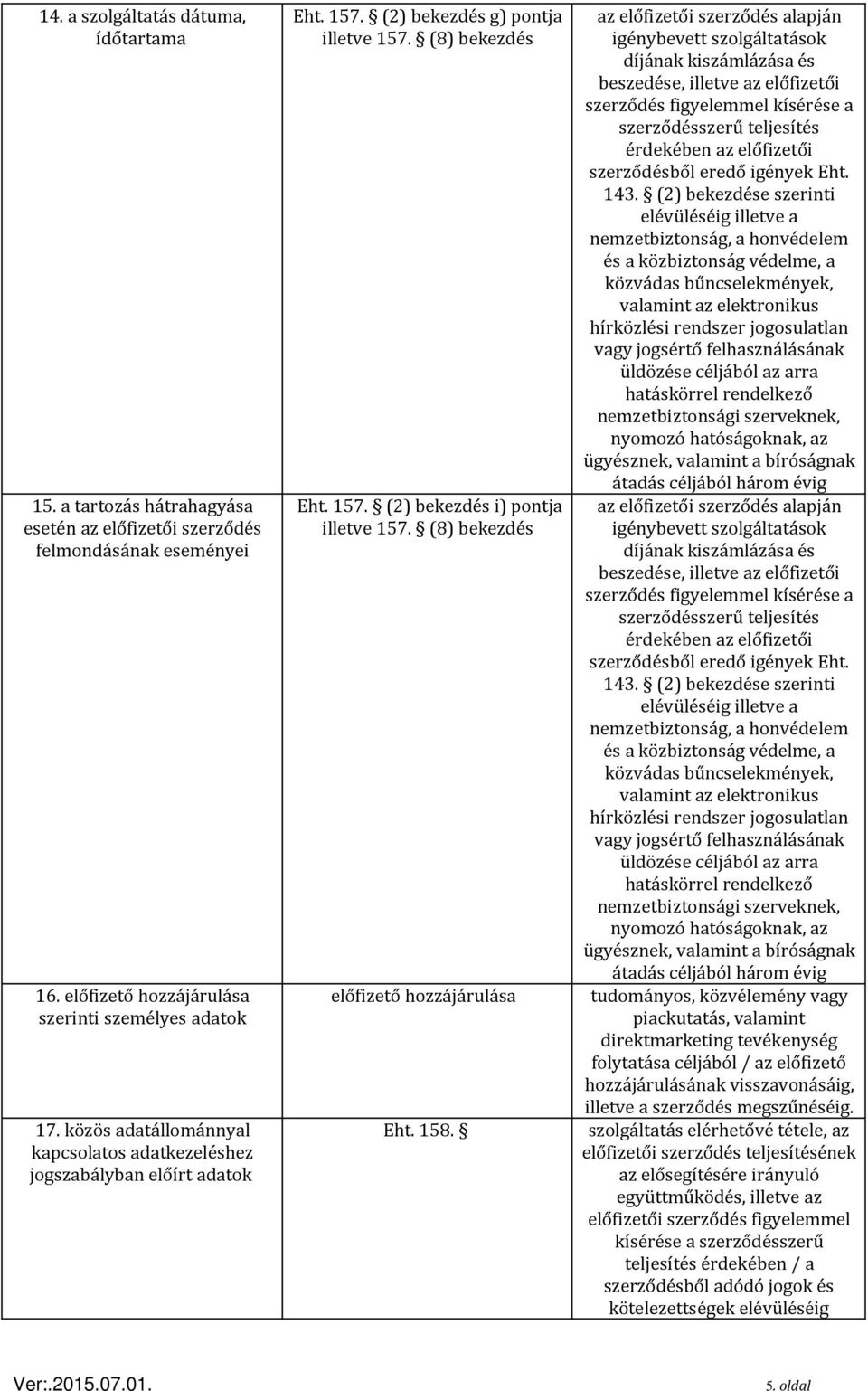 (8) bekezdés előfizető hozzájárulása Eht. 158. érdekében az előfizetői szerződésből eredő igények Eht. 143.