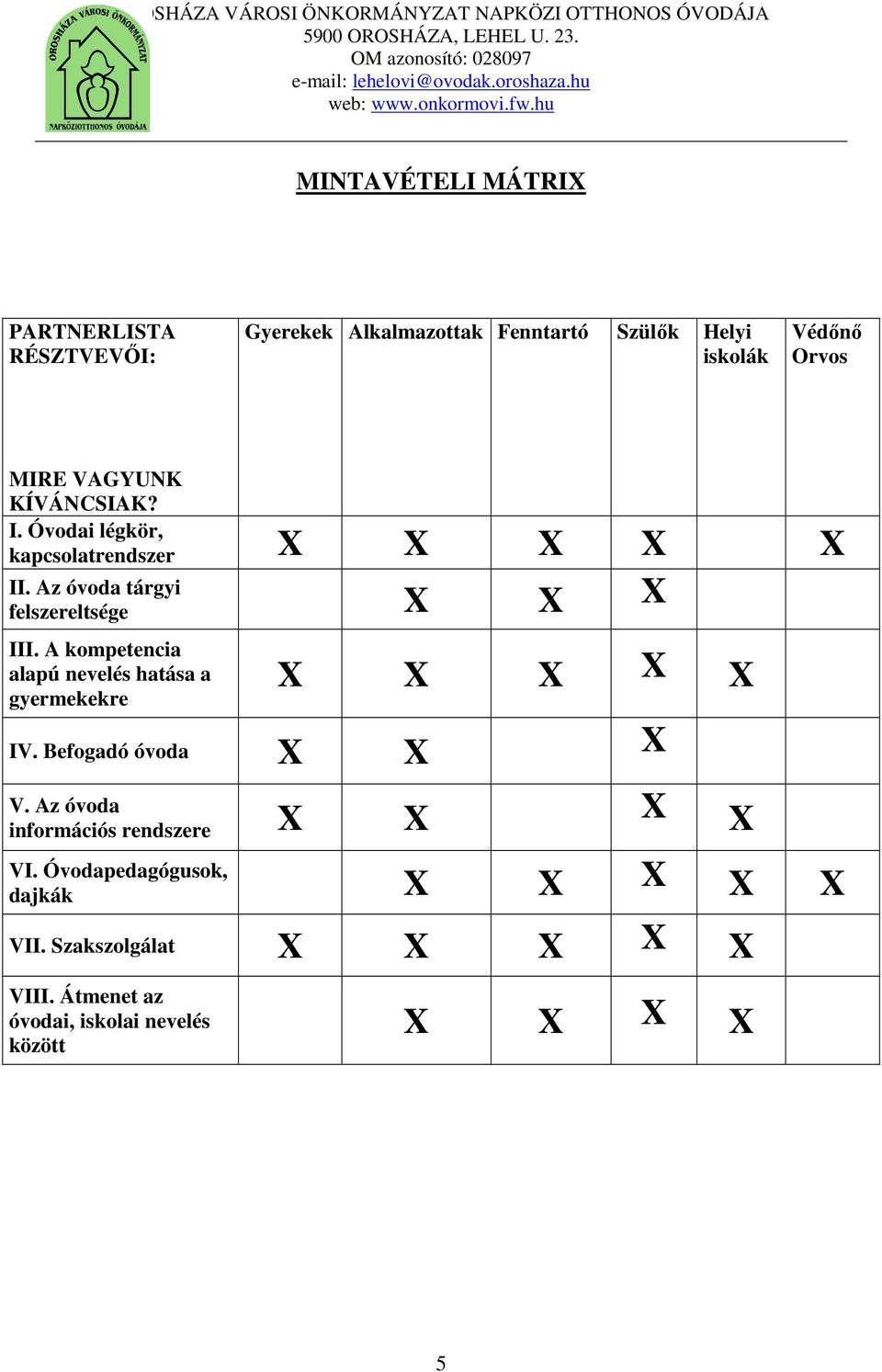 A kompetencia alapú nevelés hatása a gyermekekre X X X X X IV. Befogadó óvoda X X X V.