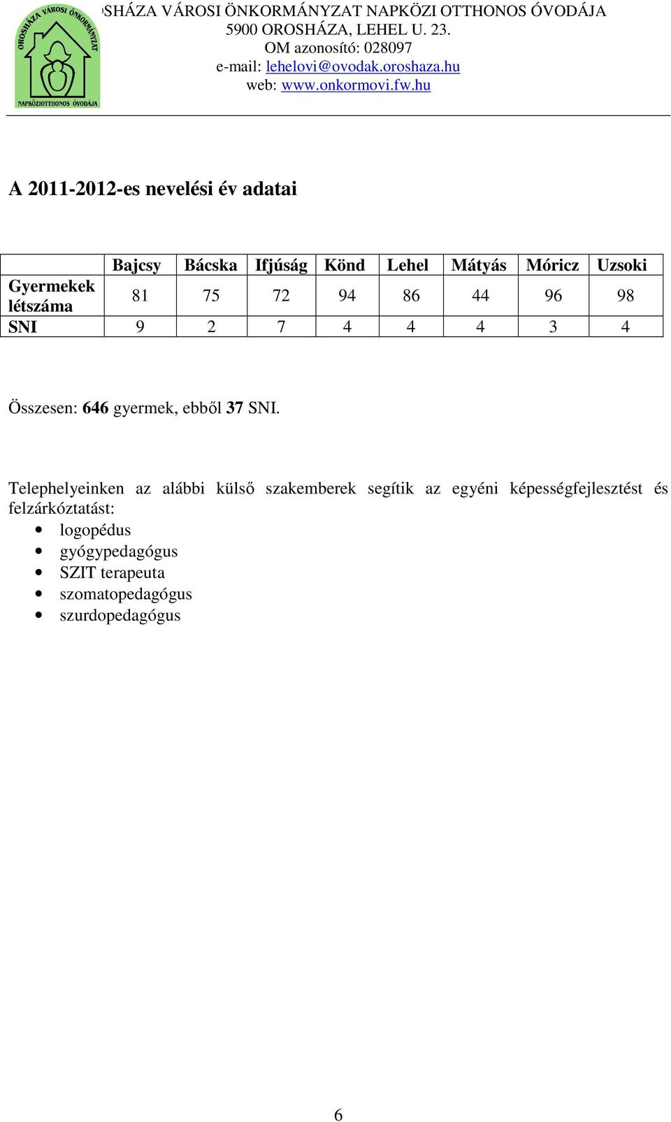 ebből 37 SNI.