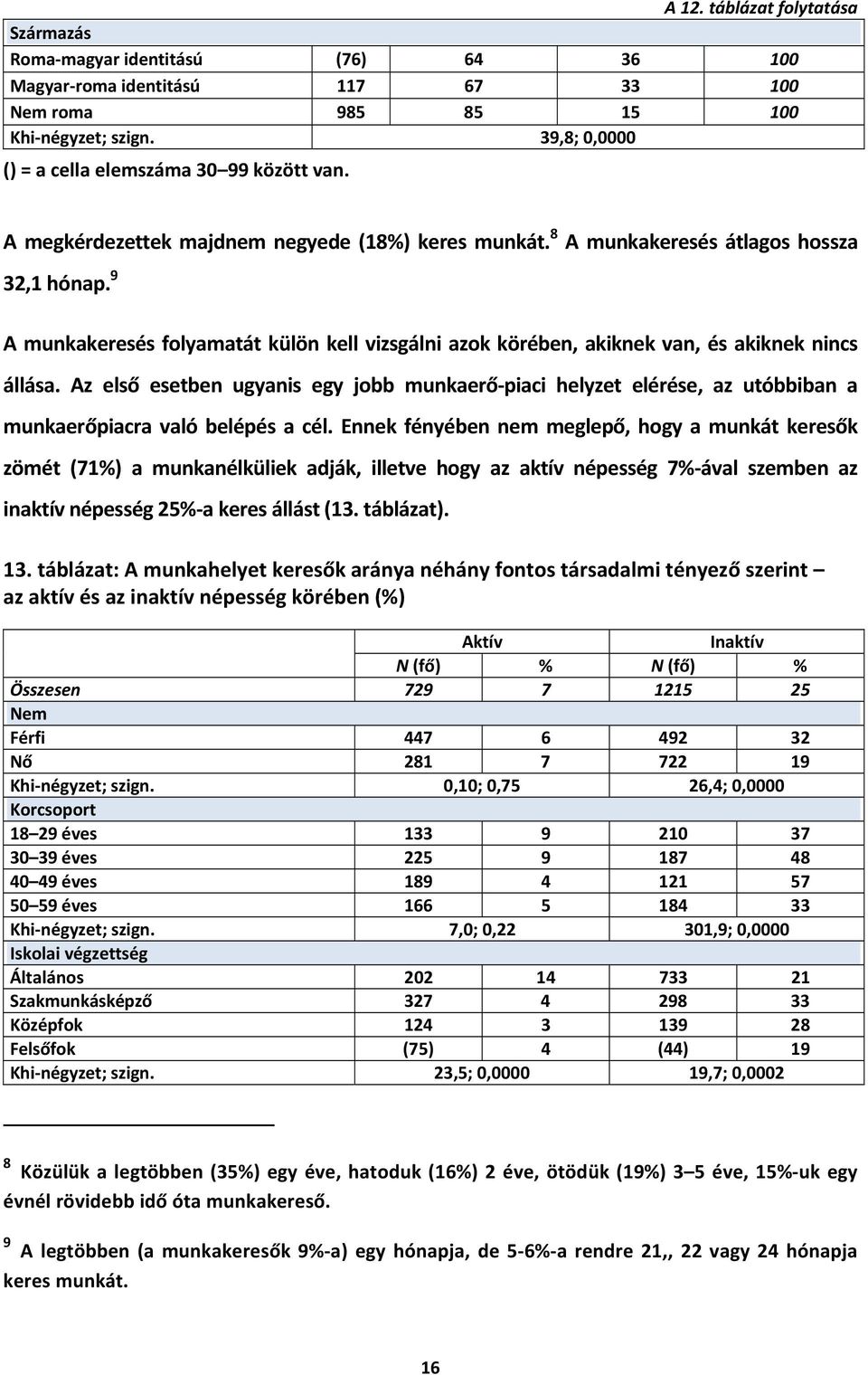 9 A munkakeresés folyamatát külön kell vizsgálni azok körében, akiknek van, és akiknek nincs állása.