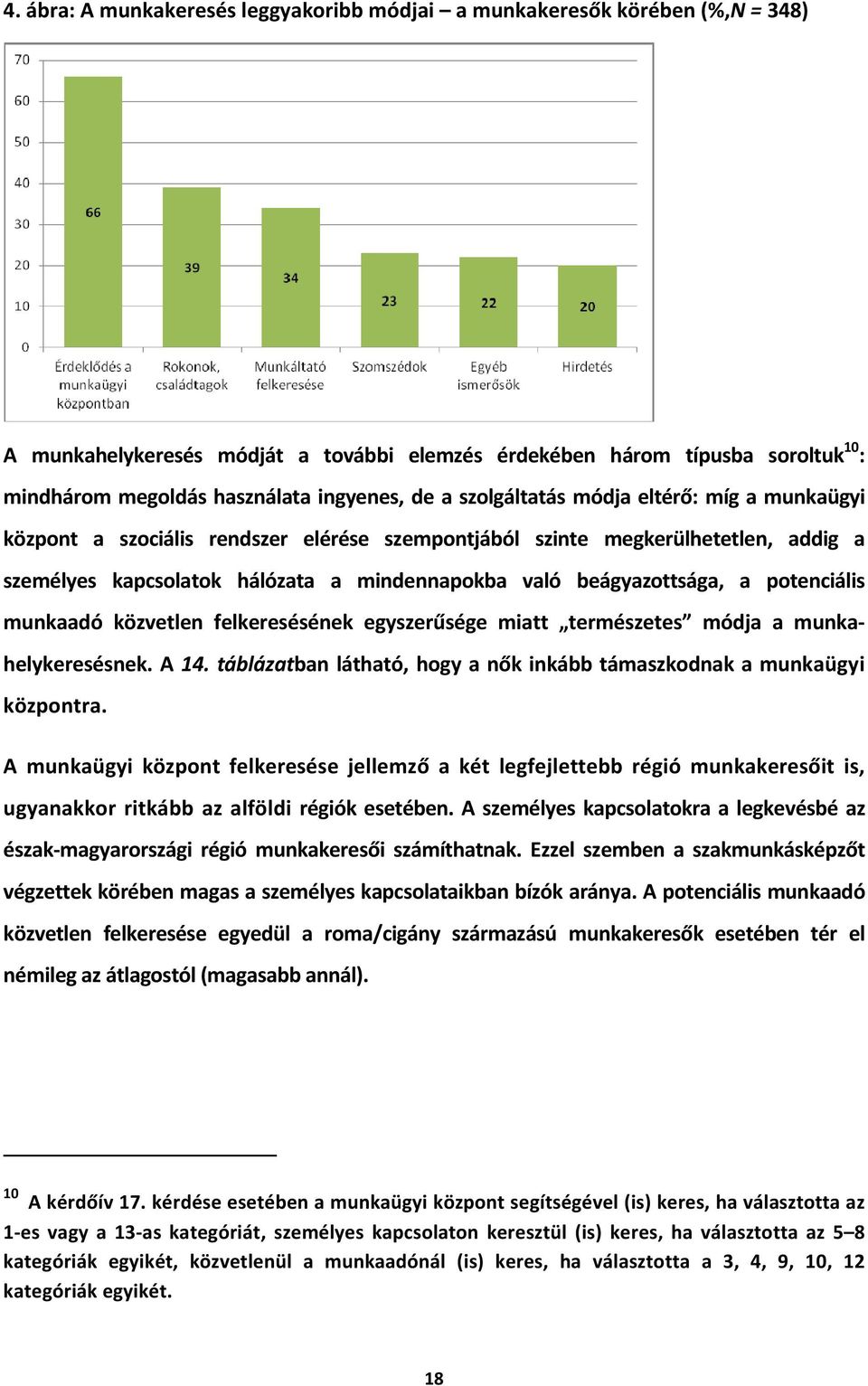 beágyazottsága, a potenciális munkaadó közvetlen felkeresésének egyszerűsége miatt természetes módja a munkahelykeresésnek. A 14.