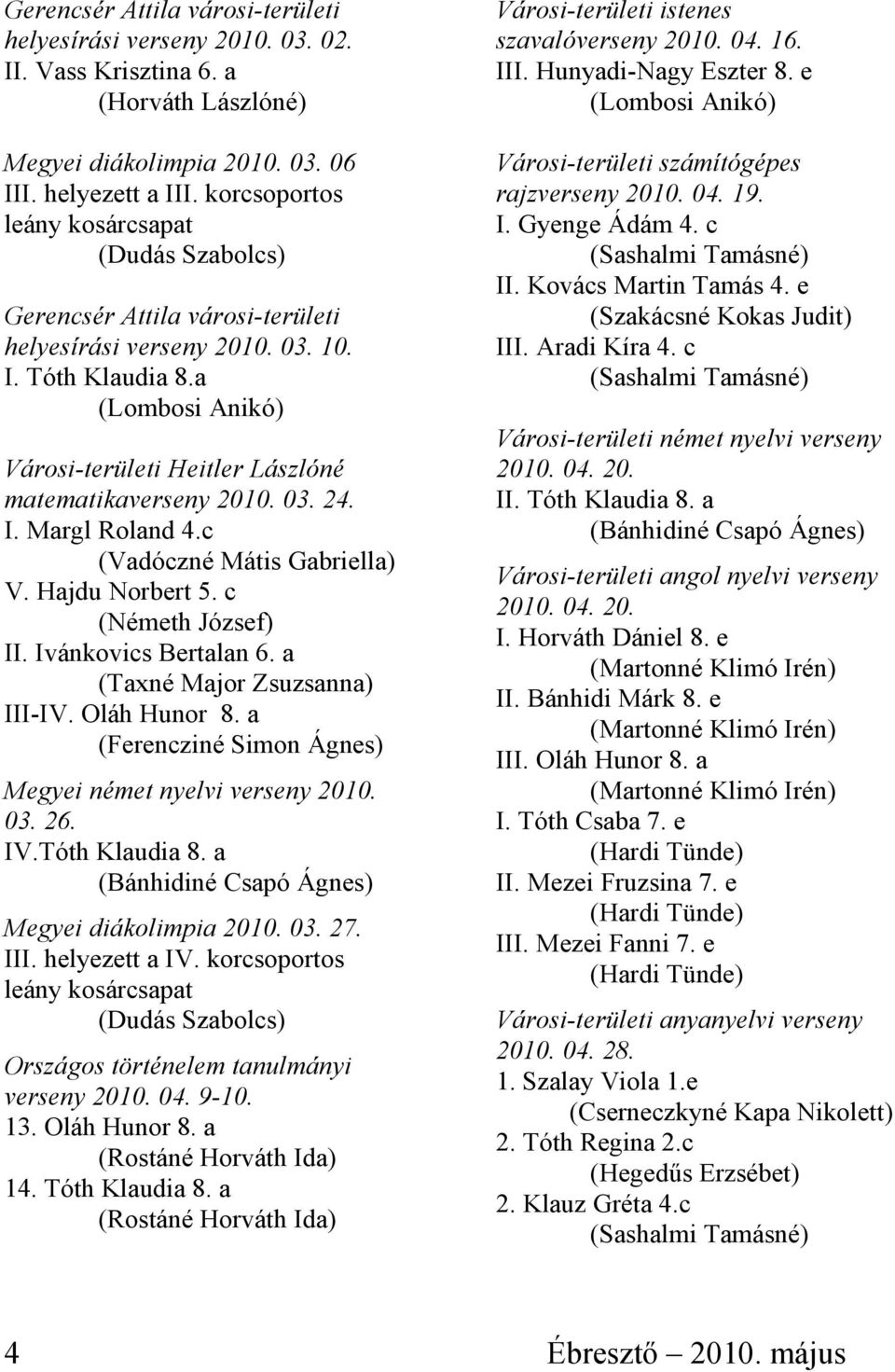 a (Lombosi Anikó) Városi-területi Heitler Lászlóné matematikaverseny 2010. 03. 24. I. Margl Roland 4.c (Vadóczné Mátis Gabriella) V. Hajdu Norbert 5. c (Németh József) II. Ivánkovics Bertalan 6.