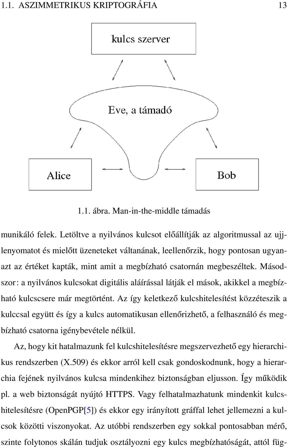 megbeszéltek. Másodszor: a nyilvános kulcsokat digitális aláírással látják el mások, akikkel a megbízható kulcscsere már megtörtént.