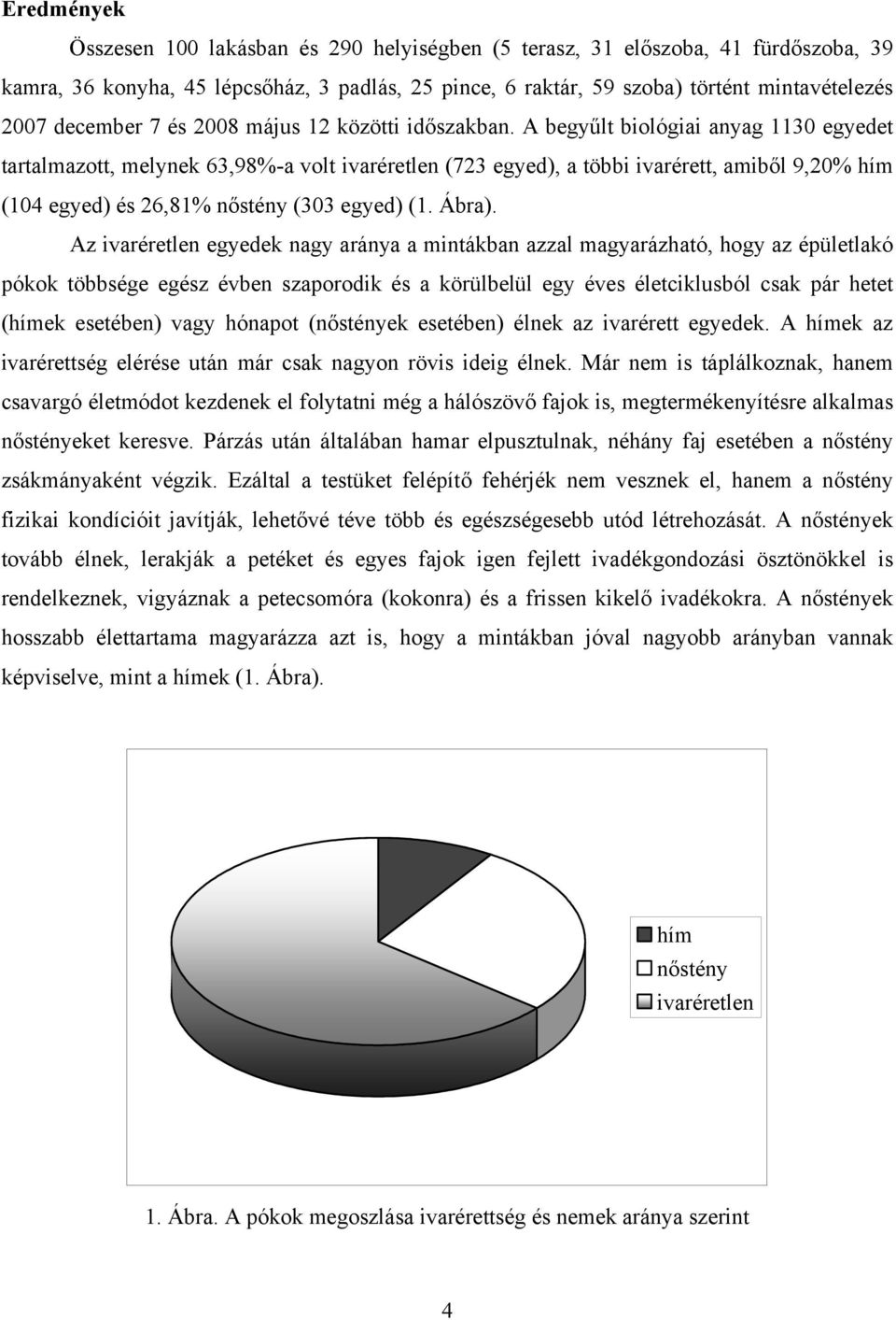 A begyűlt biológiai anyag 1130 egyedet tartalmazott, melynek 63,98%-a volt ivaréretlen (723 egyed), a többi ivarérett, amiből 9,20% hím (104 egyed) és 26,81% nőstény (303 egyed) (1. Ábra).