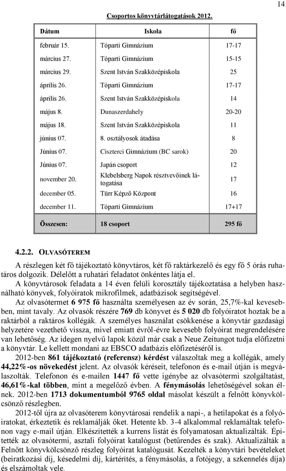 Ciszterci Gimnázium (BC sarok) 20 Június 07. Japán csoport 12 november 20. Klebelsberg Napok résztvevőinek látogatása december 05. Türr Képző Központ 16 december 11.