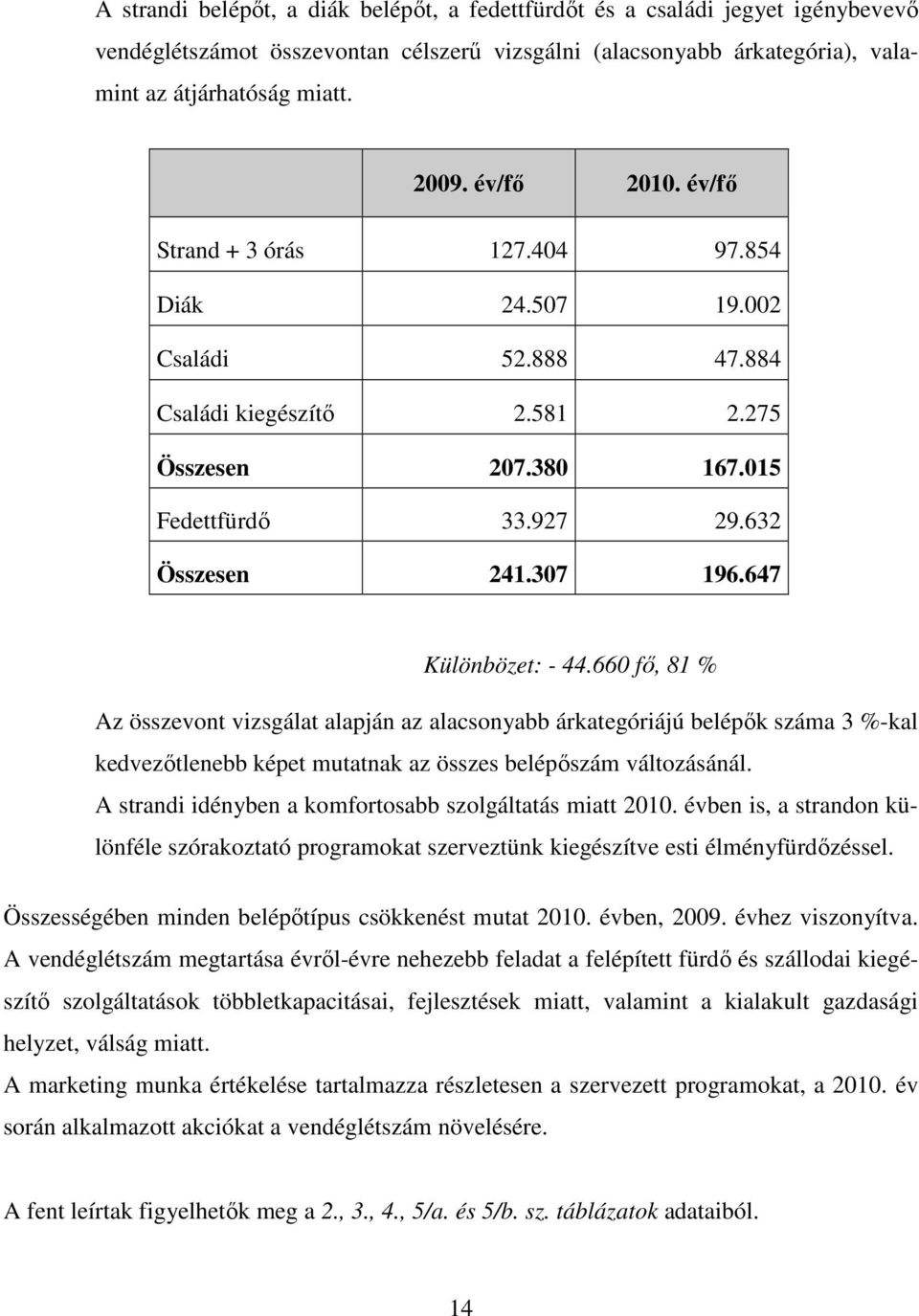 647 Különbözet: - 44.660 fı, 81 % Az összevont vizsgálat alapján az alacsonyabb árkategóriájú belépık száma 3 %-kal kedvezıtlenebb képet mutatnak az összes belépıszám változásánál.