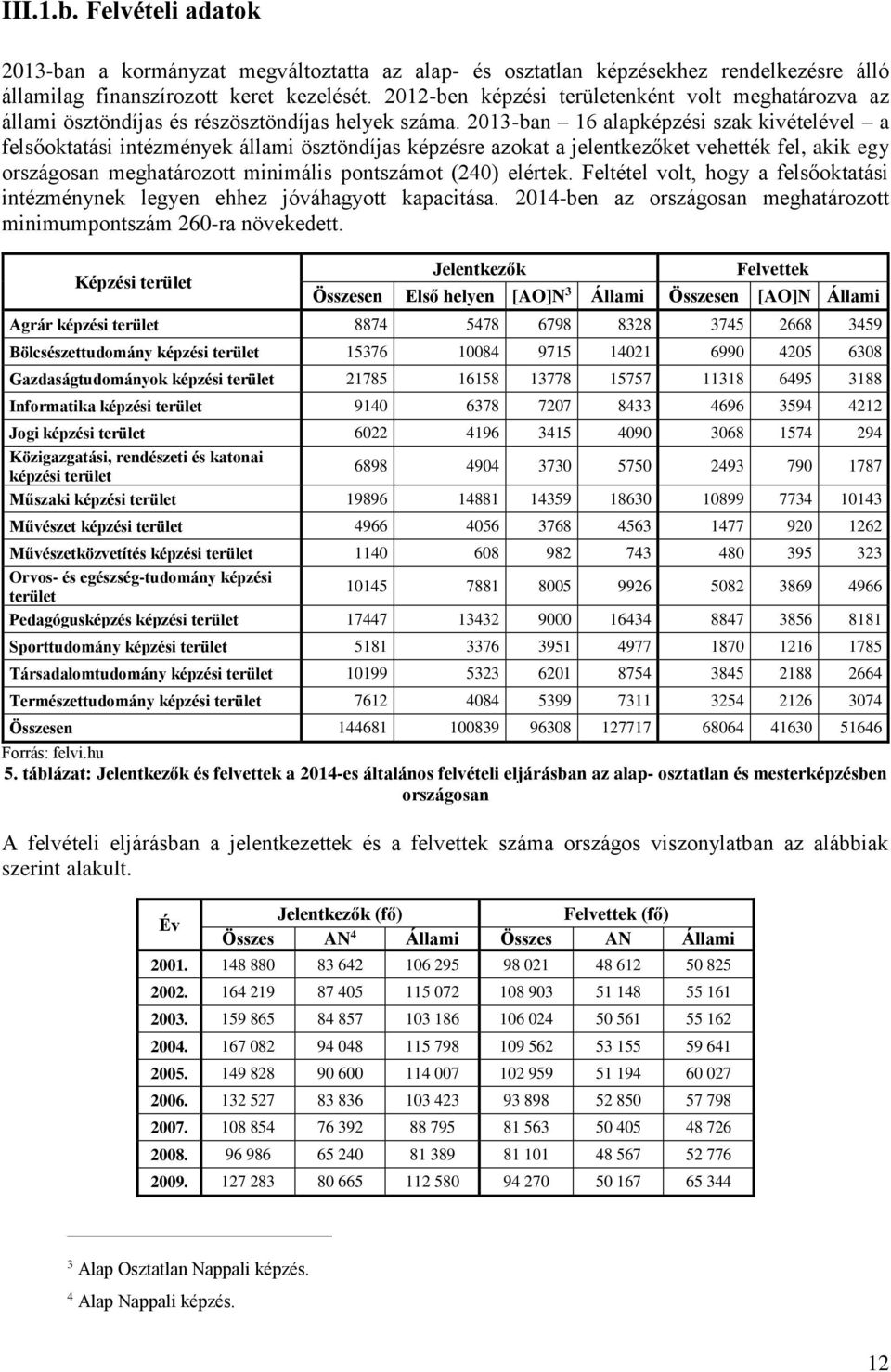 2013-ban 16 alapképzési szak kivételével a felsőoktatási intézmények állami ösztöndíjas képzésre azokat a jelentkezőket vehették fel, akik egy országosan meghatározott minimális pontszámot (240)