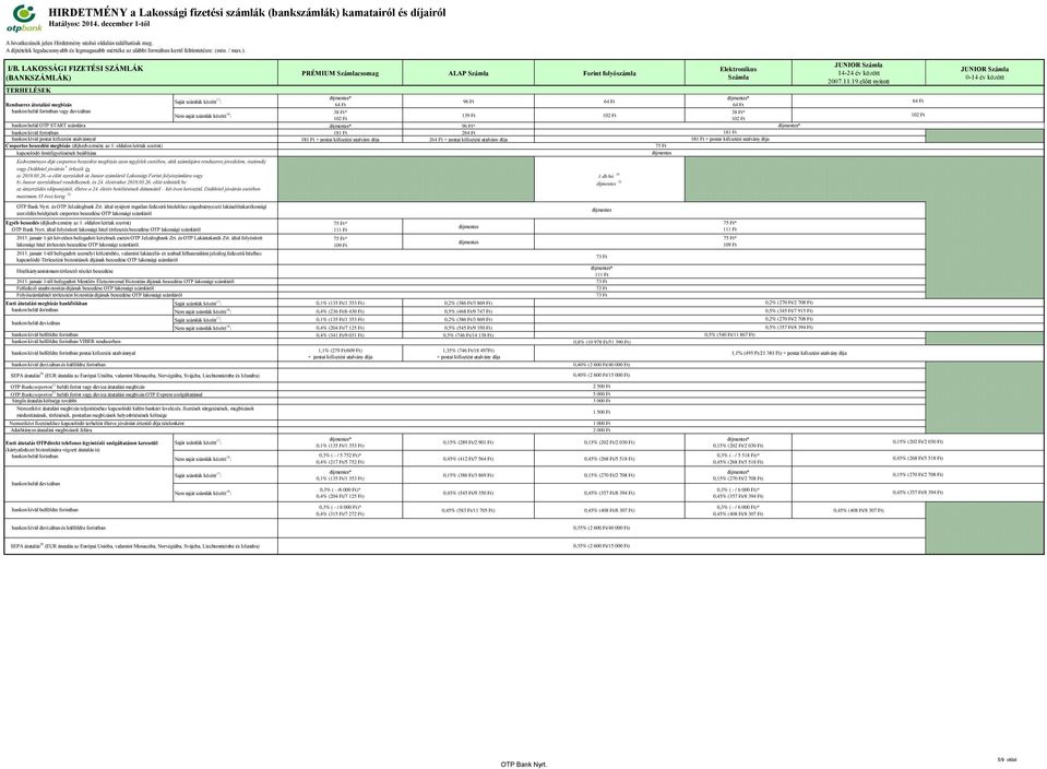 oldalon leírtak szerint) kapcsolódó limitfigyelésének beállítása 75 Ft Elektronikus 38 Ft* 181 Ft 181 Ft + postai kifizetési utalvány díja 2007.11.19.