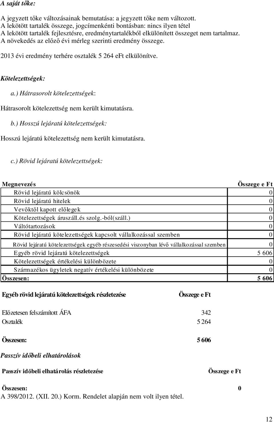 A növekedés az előző évi mérleg szerinti eredmény összege. 213 évi eredmény terhére osztalék 5 264 eft elkülönítve. Kötelezettségek: a.