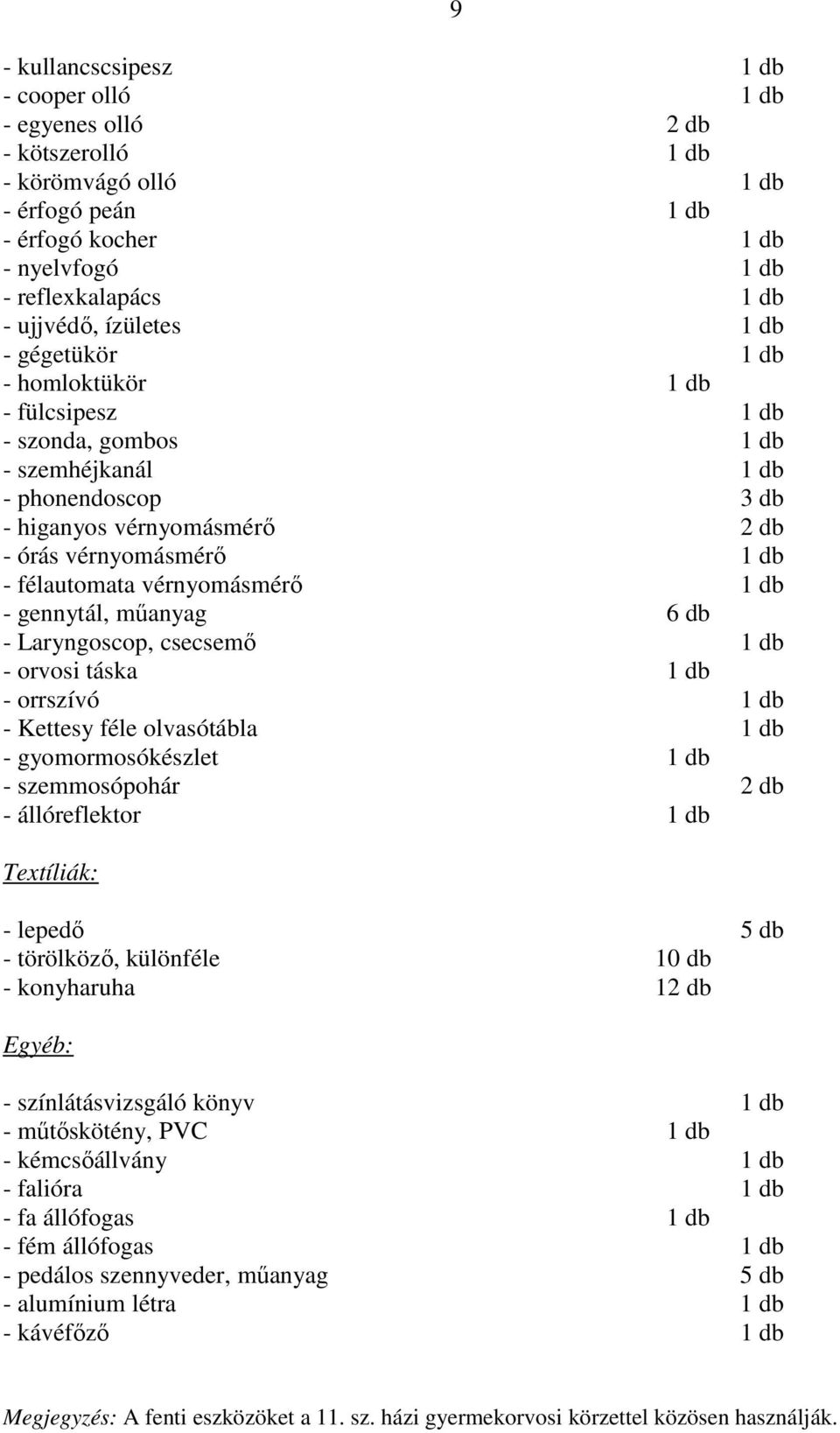 vérnyomásmérı 1 db - gennytál, mőanyag 6 db - Laryngoscop, csecsemı 1 db - orvosi táska 1 db - orrszívó 1 db - Kettesy féle olvasótábla 1 db - gyomormosókészlet 1 db - szemmosópohár 2 db -