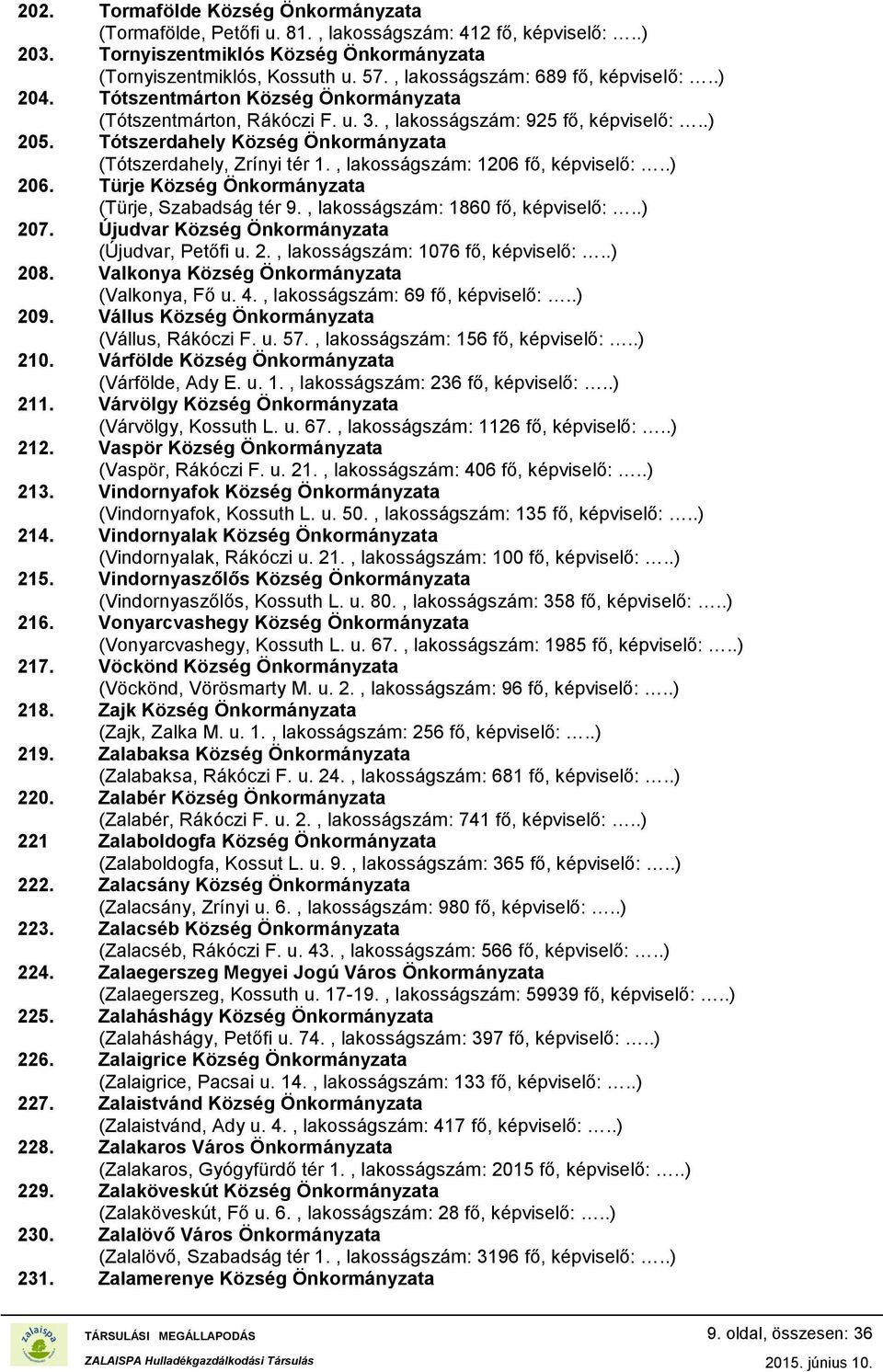 Tótszerdahely Község Önkormányzata (Tótszerdahely, Zrínyi tér 1., lakosságszám: 1206 fő, képviselő:..) 206. Türje Község Önkormányzata (Türje, Szabadság tér 9., lakosságszám: 1860 fő, képviselő:.