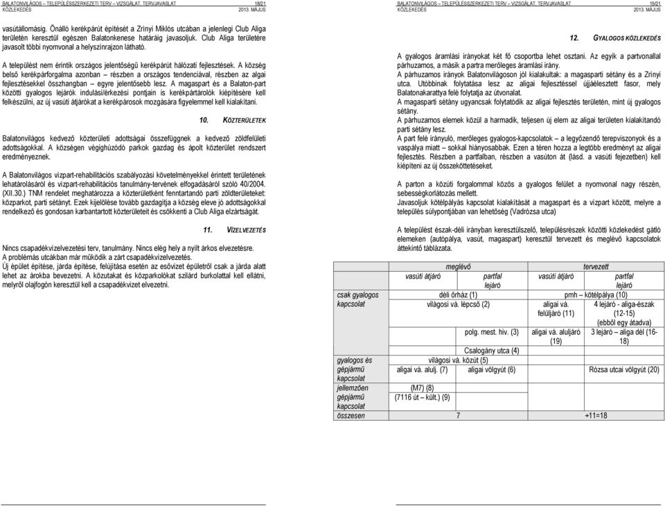 látható A települést nem érintik országos jelentőségű kerékpárút hálózati fejlesztések A község belső kerékpárforgalma azonban részben a országos tendenciával, részben az algai fejlesztésekkel