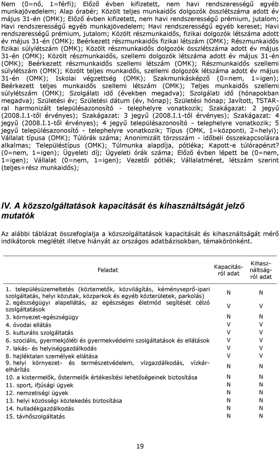 dolgozók létszáma adott év május 31-én (OMK); Beérkezett részmunkaidős fizikai létszám (OMK); Részmunkaidős fizikai súlylétszám (OMK); Közölt részmunkaidős dolgozók összlétszáma adott év május 31-én