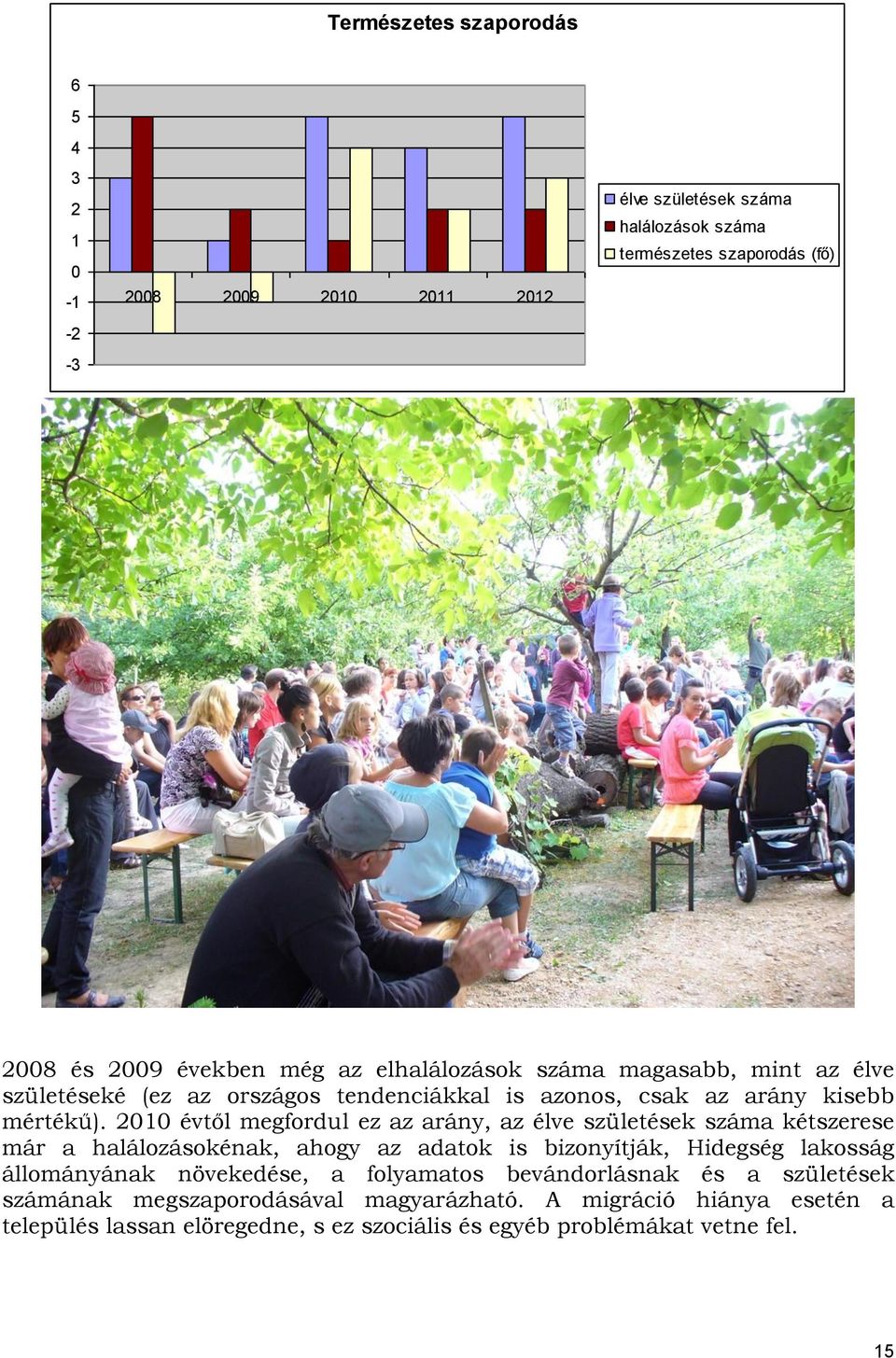 2010 évtől megfordul ez az arány, az élve születések száma kétszerese már a halálozásokénak, ahogy az adatok is bizonyítják, Hidegség lakosság állományának