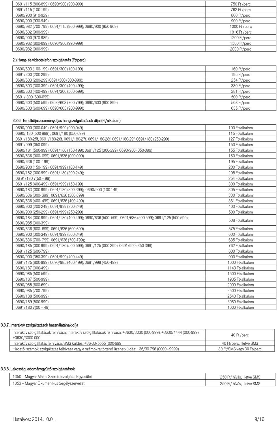 ) Hang- és videotelefon szolgáltatás (Ft/perc): 0690/603 (100-199); 0691/300 (100-199) 160 Ft/perc 0691/300 (200-299); 195 Ft/perc 0690/603 (200-299) 0691/300 (300-399); 254 Ft/perc 0690/603