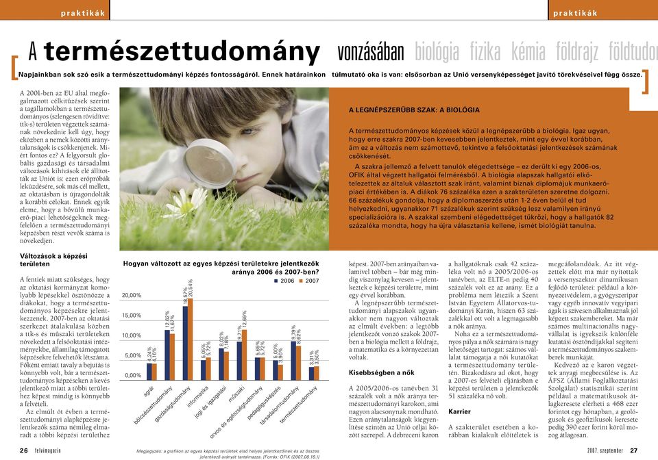 A 2001-ben az EU által megfogalmazott célkitűzések szerint a tagállamokban a természettudományos (szlengesen rövidítve: ttk-s) területen végzettek számának növekednie kell úgy, hogy eközben a nemek