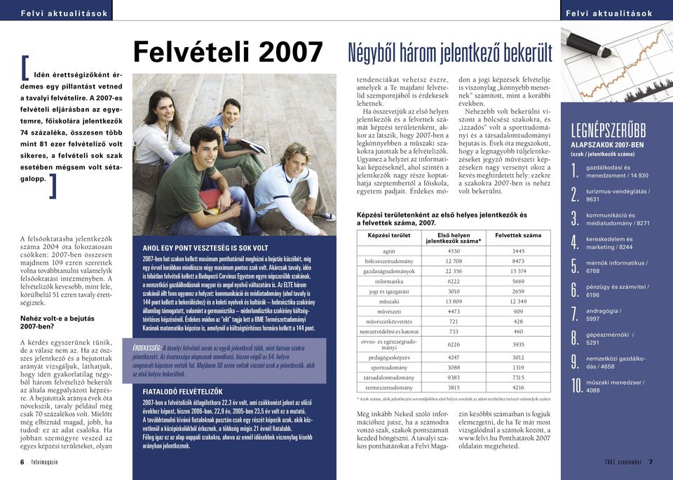 A felsőoktatásba jelentkezők száma 2004 óta fokozatosan csökken: 2007-ben összesen majdnem 109 ezren szerettek volna továbbtanulni valamelyik felsőoktatási intézményben.