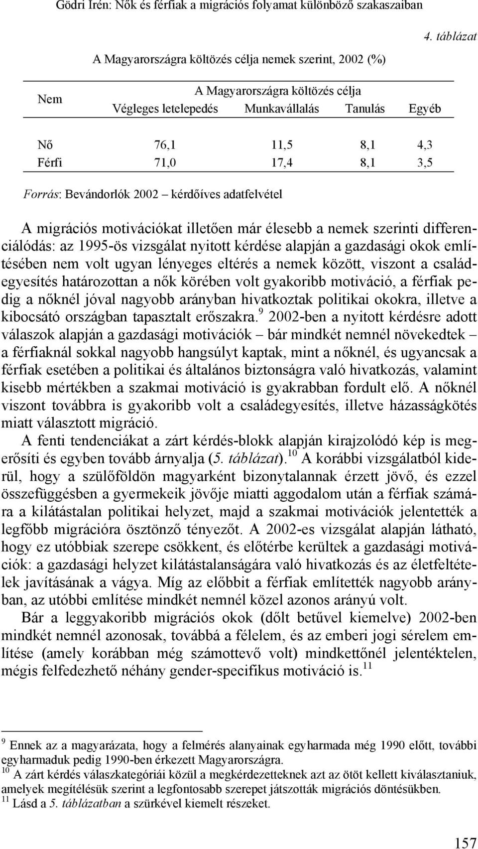 motivációkat illetően már élesebb a nemek szerinti differenciálódás: az 1995-ös vizsgálat nyitott kérdése alapján a gazdasági okok említésében nem volt ugyan lényeges eltérés a nemek között, viszont