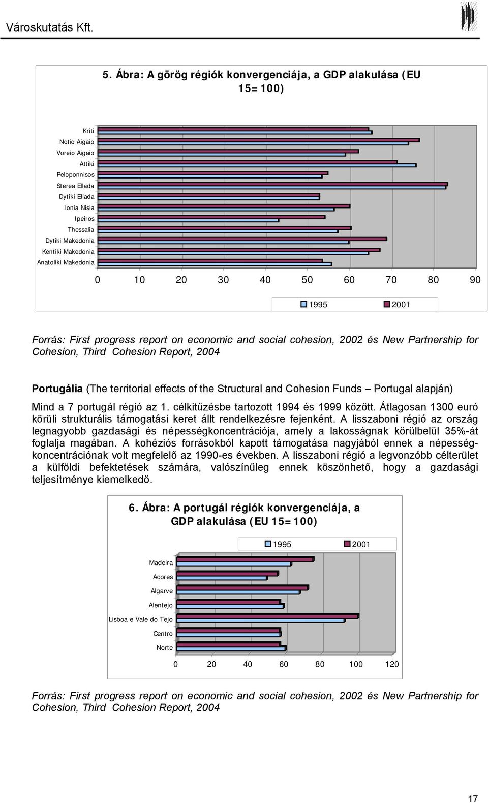 Report, 2004 Portugália (The territorial effects of the Structural and Cohesion Funds Portugal alapján) Mind a 7 portugál régió az 1. célkitűzésbe tartozott 1994 és 1999 között.