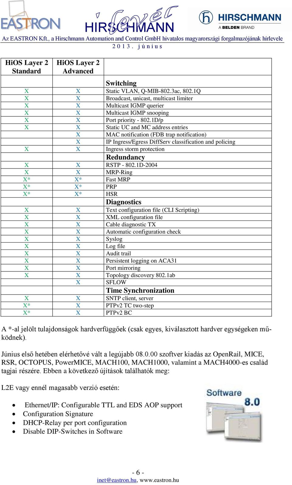 1D/p X X Static UC and MC address entries X MAC notification (FDB trap notification) X IP Ingress/Egress DiffServ classification and policing X X Ingress storm protection Redundancy X X RSTP - 802.