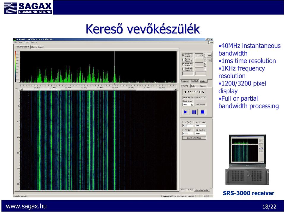 resolution 1200/3200 pixel display Full or