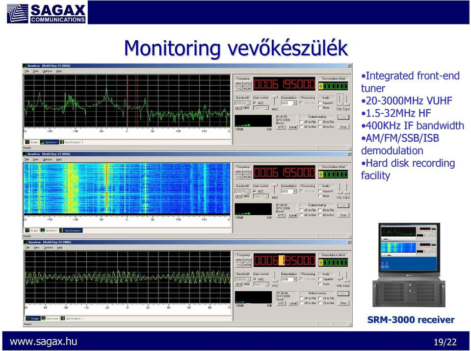 5-32MHz HF 400KHz IF bandwidth AM/FM/SSB/ISB