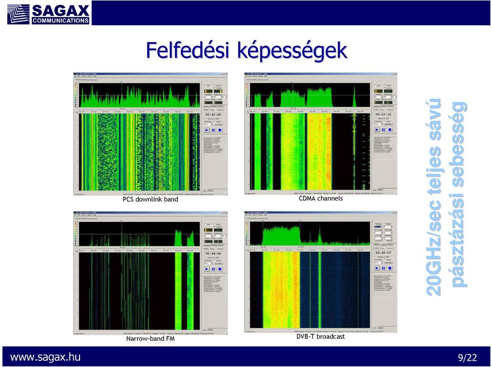 pességek PCS downlink band CDMA