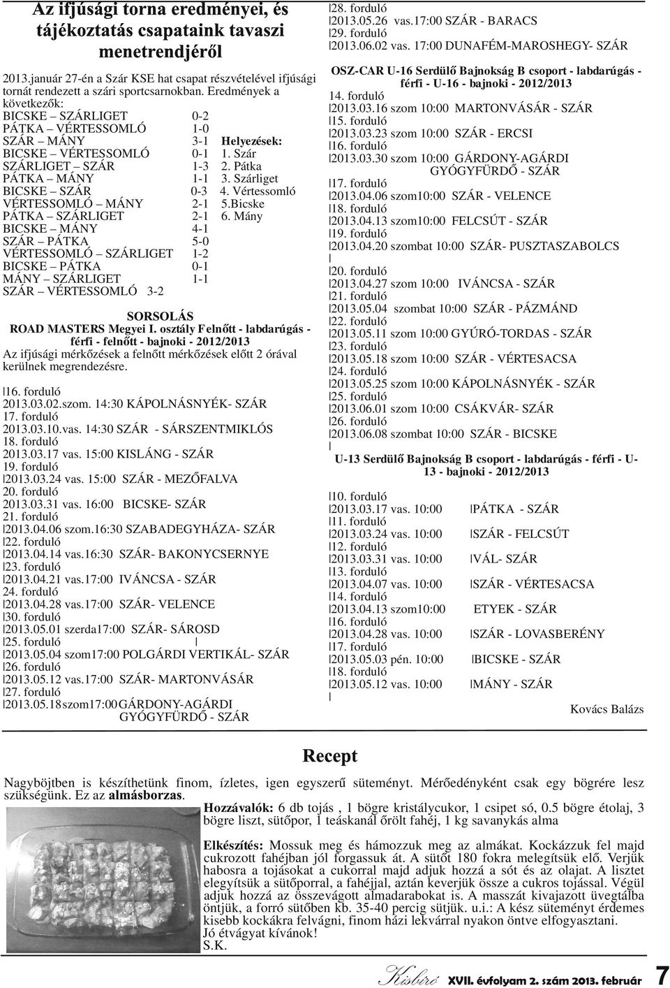 Eredmények a következők: BICSKE SZÁRLIGET 0 2 PÁTKA VÉRTESSOMLÓ 1 0 SZÁR MÁNY 3 1 Helyezések: BICSKE VÉRTESSOMLÓ 0 1 1. Szár SZÁRLIGET SZÁR 1 3 2. Pátka PÁTKA MÁNY 1 1 3. Szárliget BICSKE SZÁR 0 3 4.