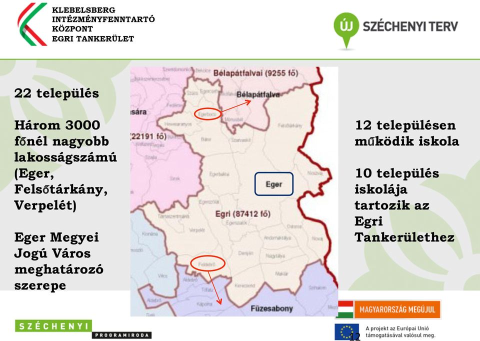 Város meghatározó szerepe 12 településen működik