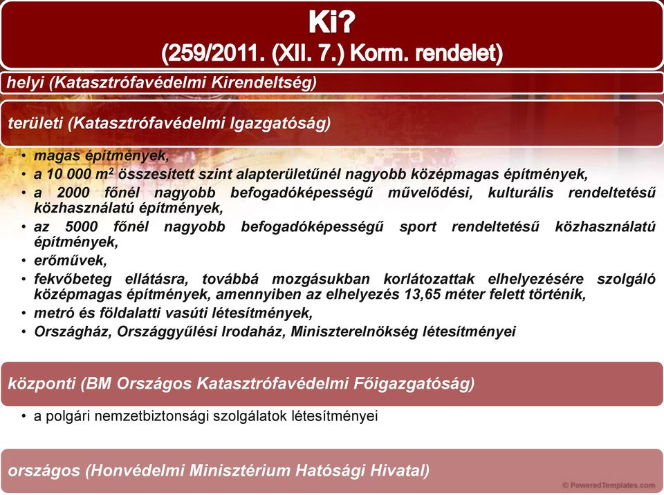 továbbá mozgásukban korlátozattak elhelyezésére szolgáló középmagas építmények, amennyiben az elhelyezés 13,65 méter felett történik, metró és földalatti vasúti létesítmények, Országház,