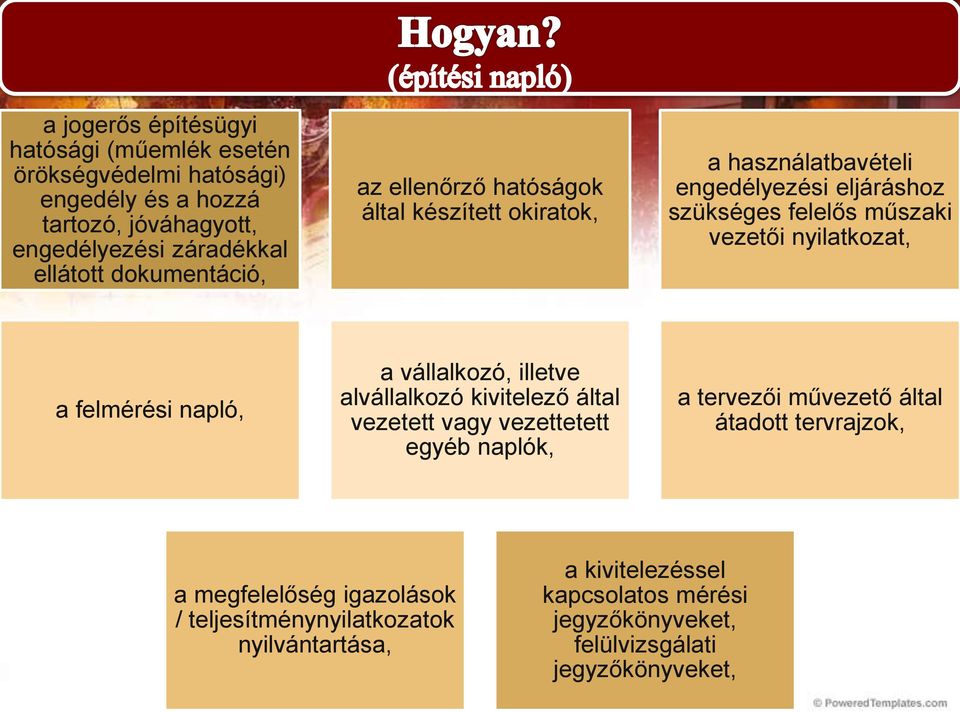 vezettetett egyéb naplók, a használatbavételi engedélyezési eljáráshoz szükséges felelős műszaki vezetői nyilatkozat, a tervezői művezető által átadott