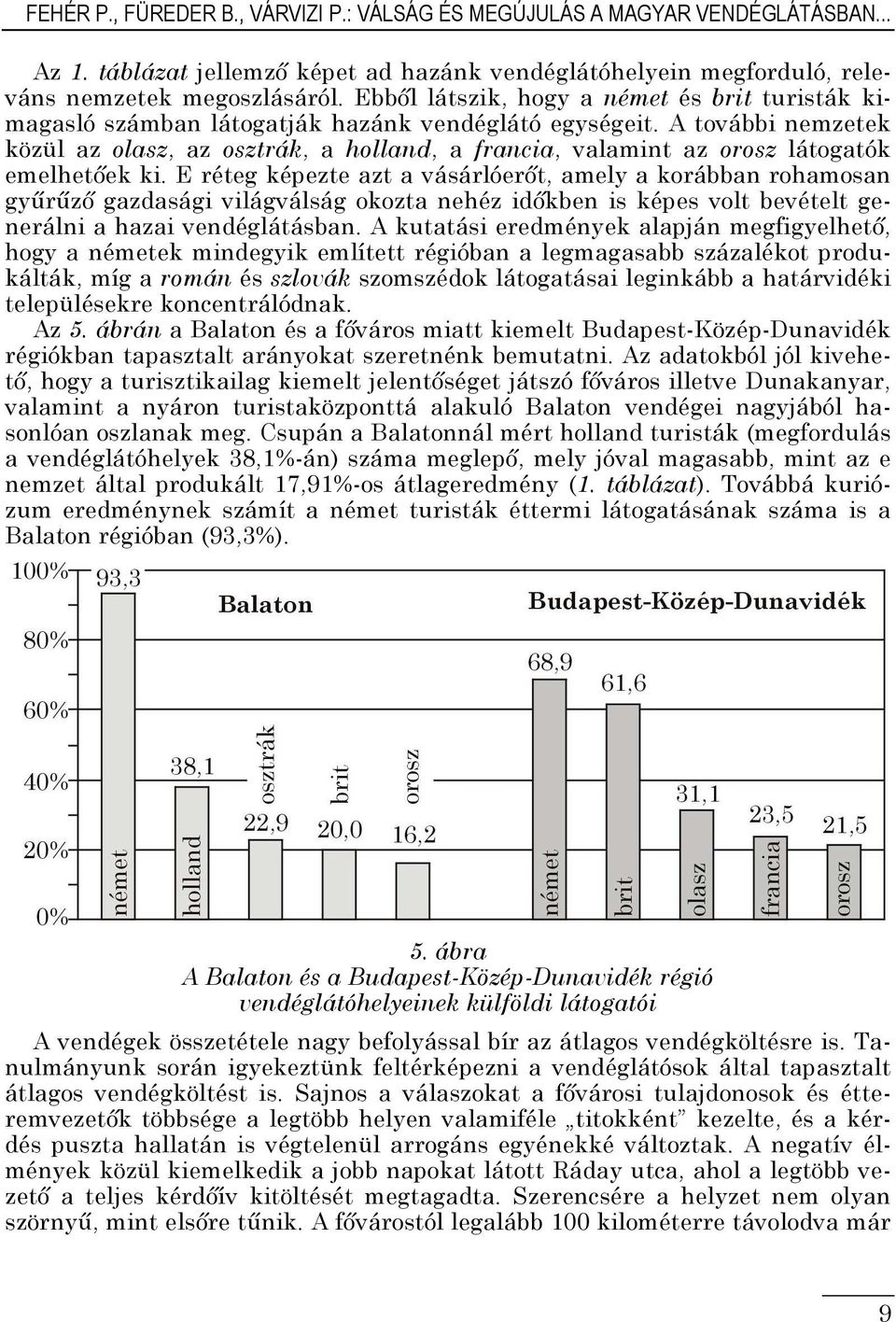 A további nemzetek közül az olasz, az osztrák, a holland, a francia, valamint az orosz látogatók emelhetőek ki.