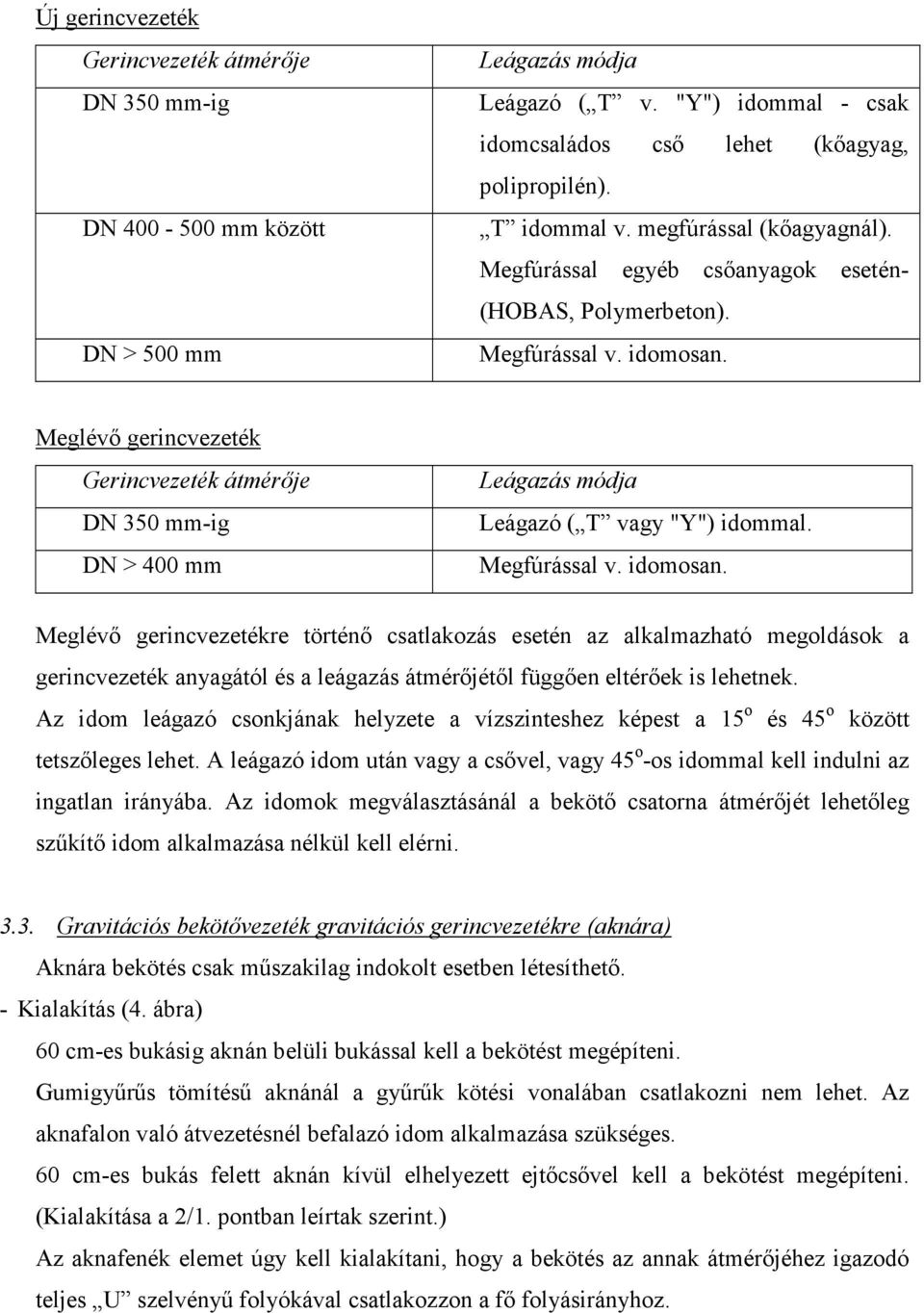 Meglévı gerincvezeték Gerincvezeték átmérıje DN 350 mm-ig DN > 400 mm Leágazás módja Leágazó ( T vagy "Y") idommal. Megfúrással v. idomosan.