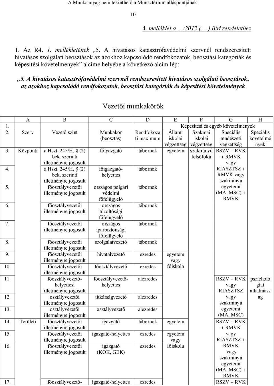 következő alcím lép: 5.