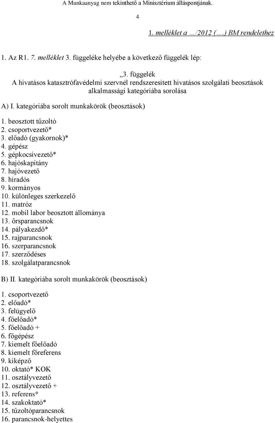 beosztott tűzoltó 2. csoportvezető* 3. előadó (gyakornok)* 4. gépész 5. gépkocsivezető* 6. hajóskapitány 7. hajóvezető 8. híradós 9. kormányos 10. különleges szerkezelő 11. matróz 12.