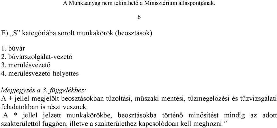 függelékhez: A + jellel megjelölt beosztásokban tűzoltási, műszaki mentési, tűzmegelőzési és tűzvizsgálati