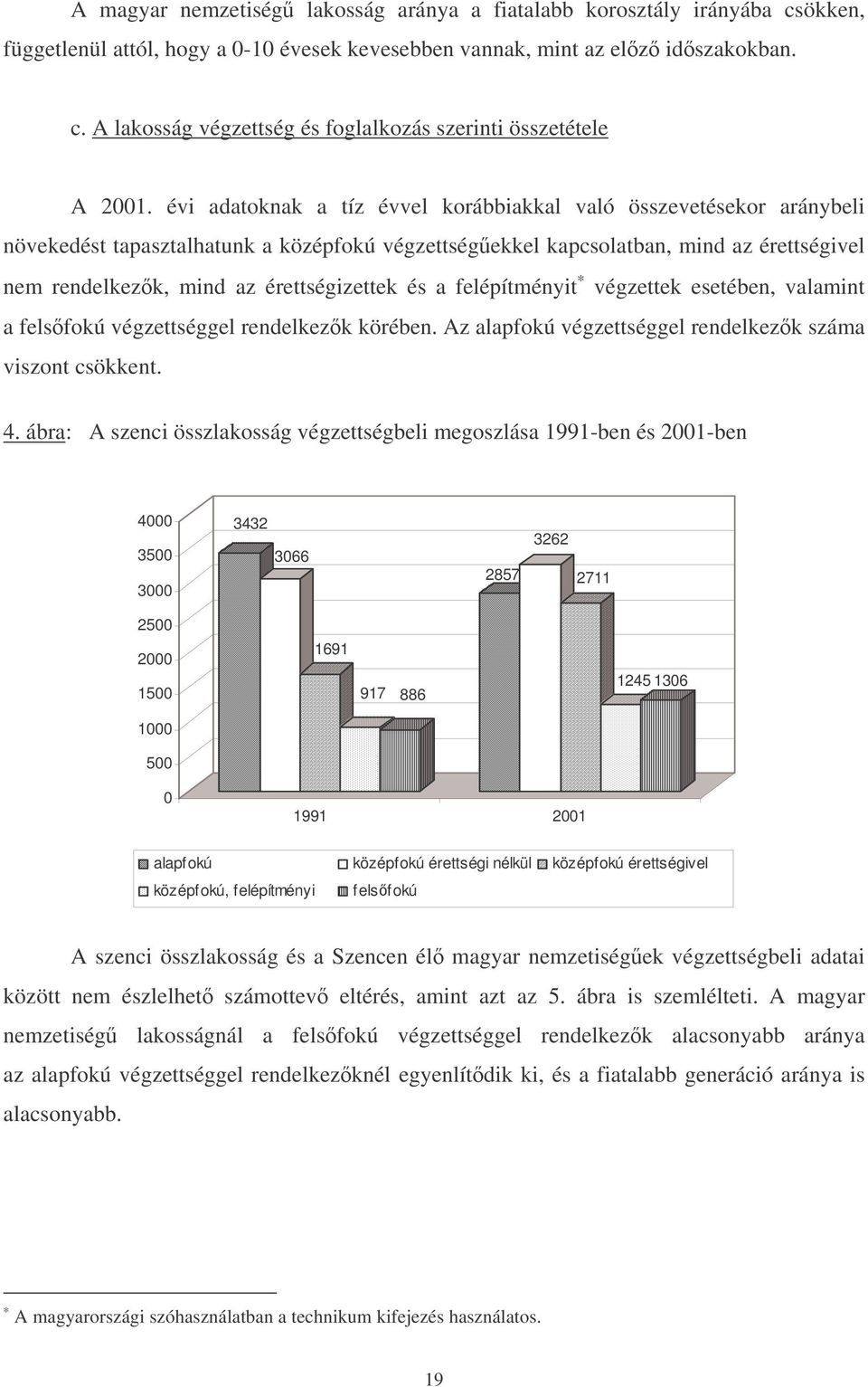 és a felépítményit végzettek esetében, valamint a felsfokú végzettséggel rendelkezk körében. Az alapfokú végzettséggel rendelkezk száma viszont csökkent. 4.