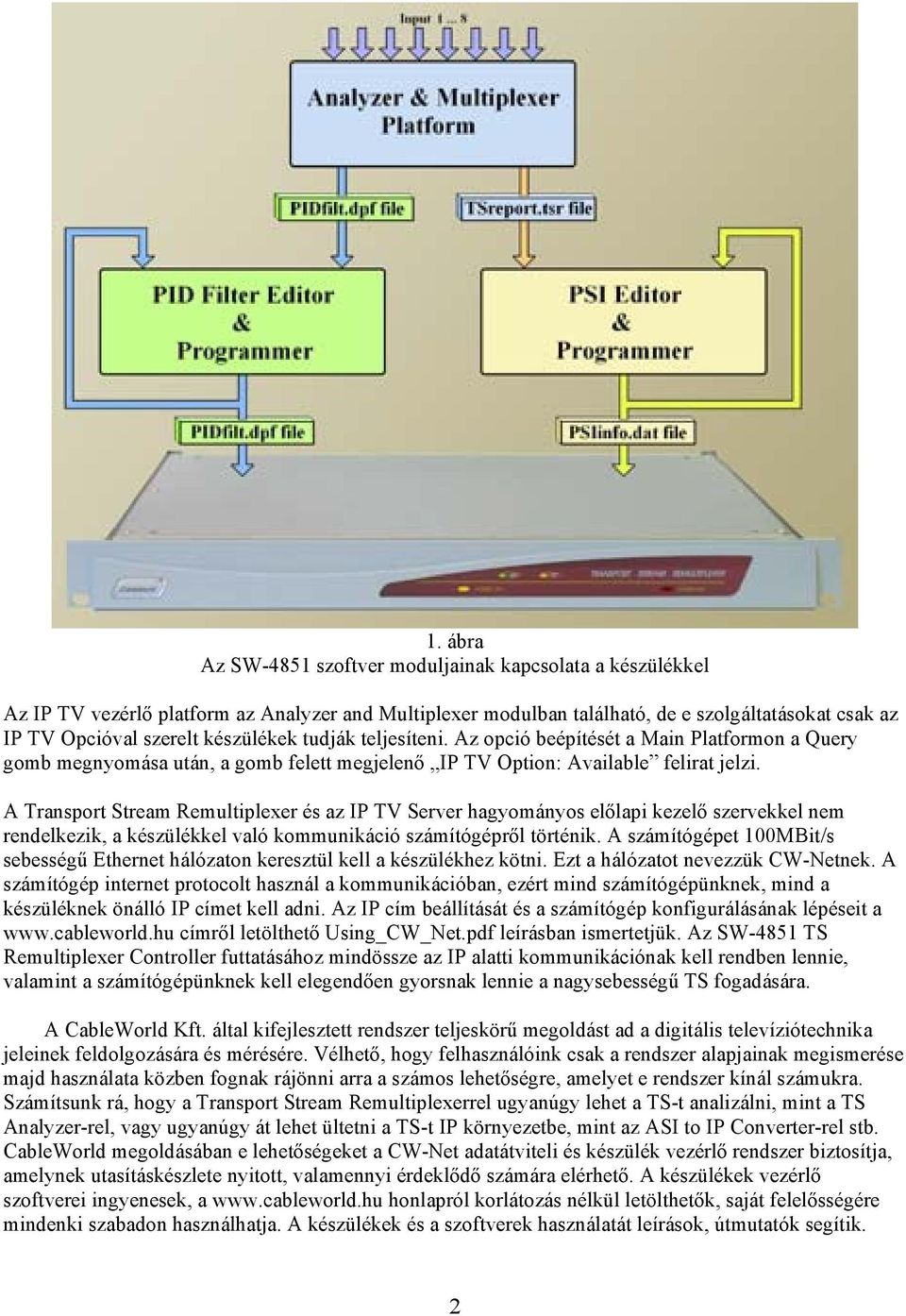 A Transport Stream Remultiplexer és az IP TV Server hagyományos előlapi kezelő szervekkel nem rendelkezik, a készülékkel való kommunikáció számítógépről történik.