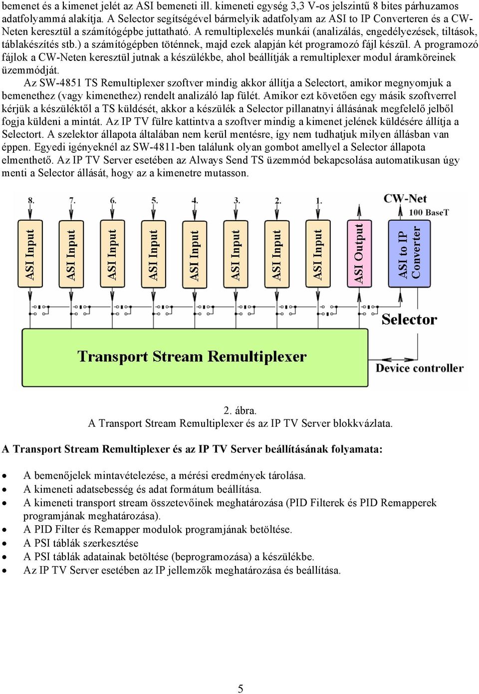 A remultiplexelés munkái (analizálás, engedélyezések, tiltások, táblakészítés stb.) a számítógépben töténnek, majd ezek alapján két programozó fájl készül.