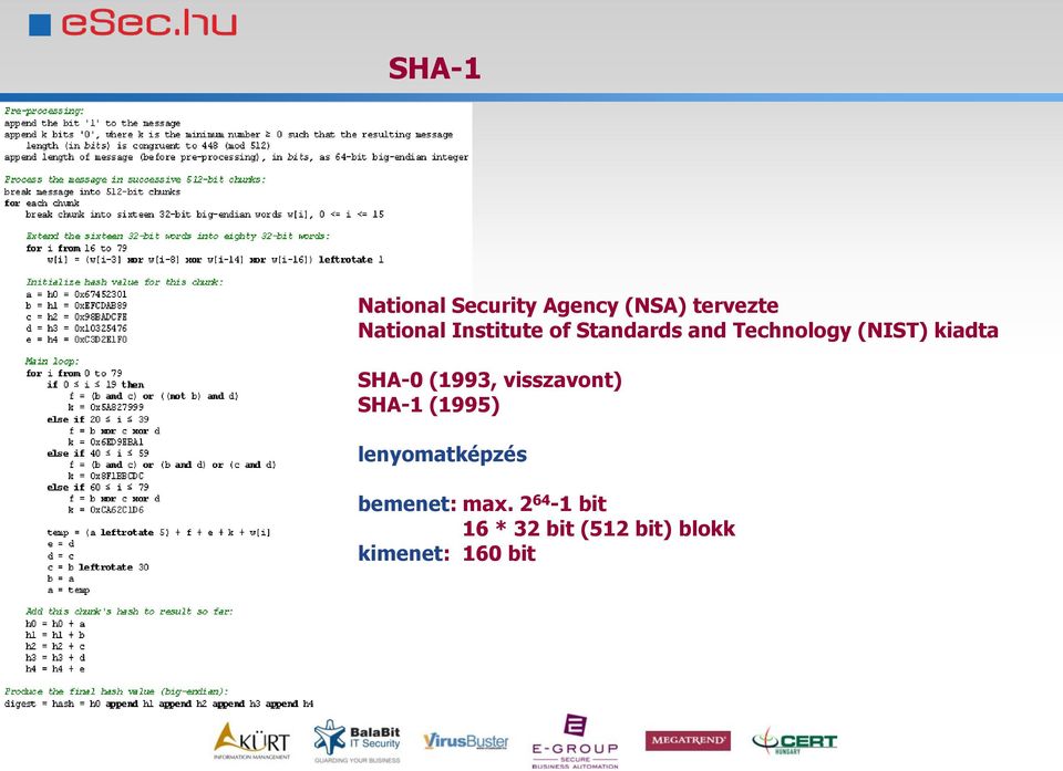 (1993, visszavont) SHA-1 (1995) lenyomatképzés bemenet: