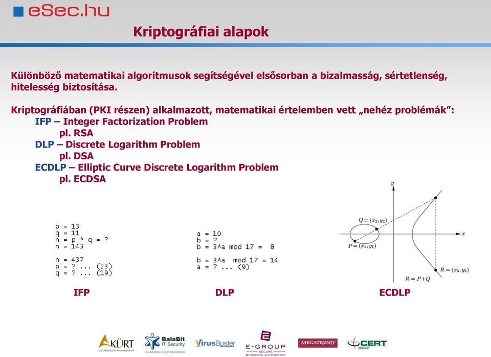 Kriptográfiában (PKI részen) alkalmazott, matematikai értelemben vett nehéz problémák : IFP