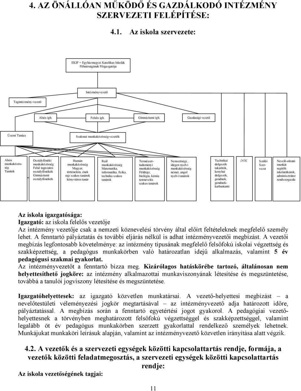 Gazdasági vezetı Üzemi Tanács Szakmai munkaközösség-vezetık Alsós munkaközösség Tanítók Osztályfınöki munkaközösség Felsı tagozatos osztályfınökök Gimnáziumi osztályfınökök Humán munkaközösség