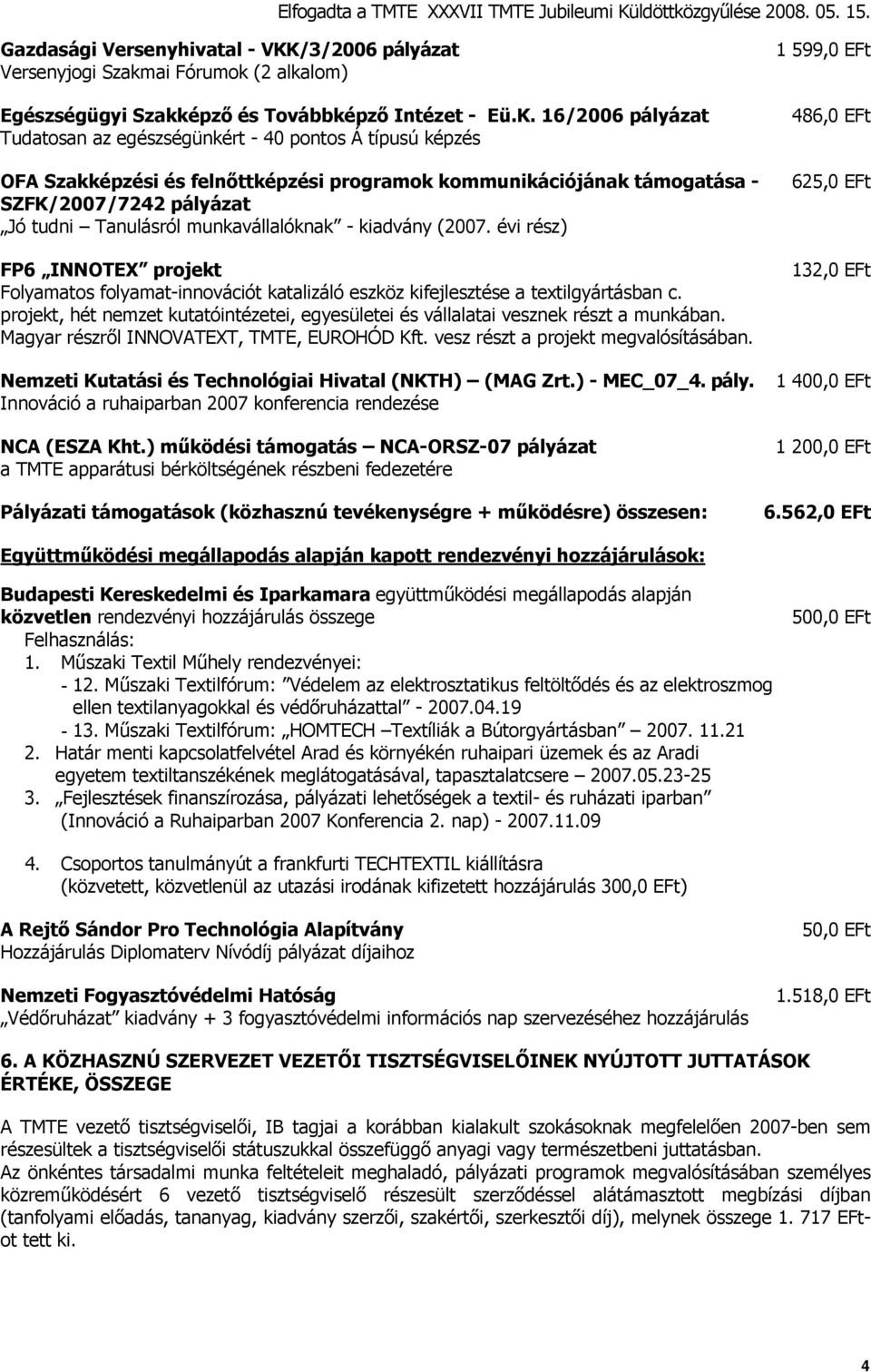 16/2006 pályázat Tudatosan az egészségünkért - 40 pontos Á típusú képzés OFA Szakképzési és felnőttképzési programok kommunikációjának támogatása - SZFK/2007/7242 pályázat Jó tudni Tanulásról