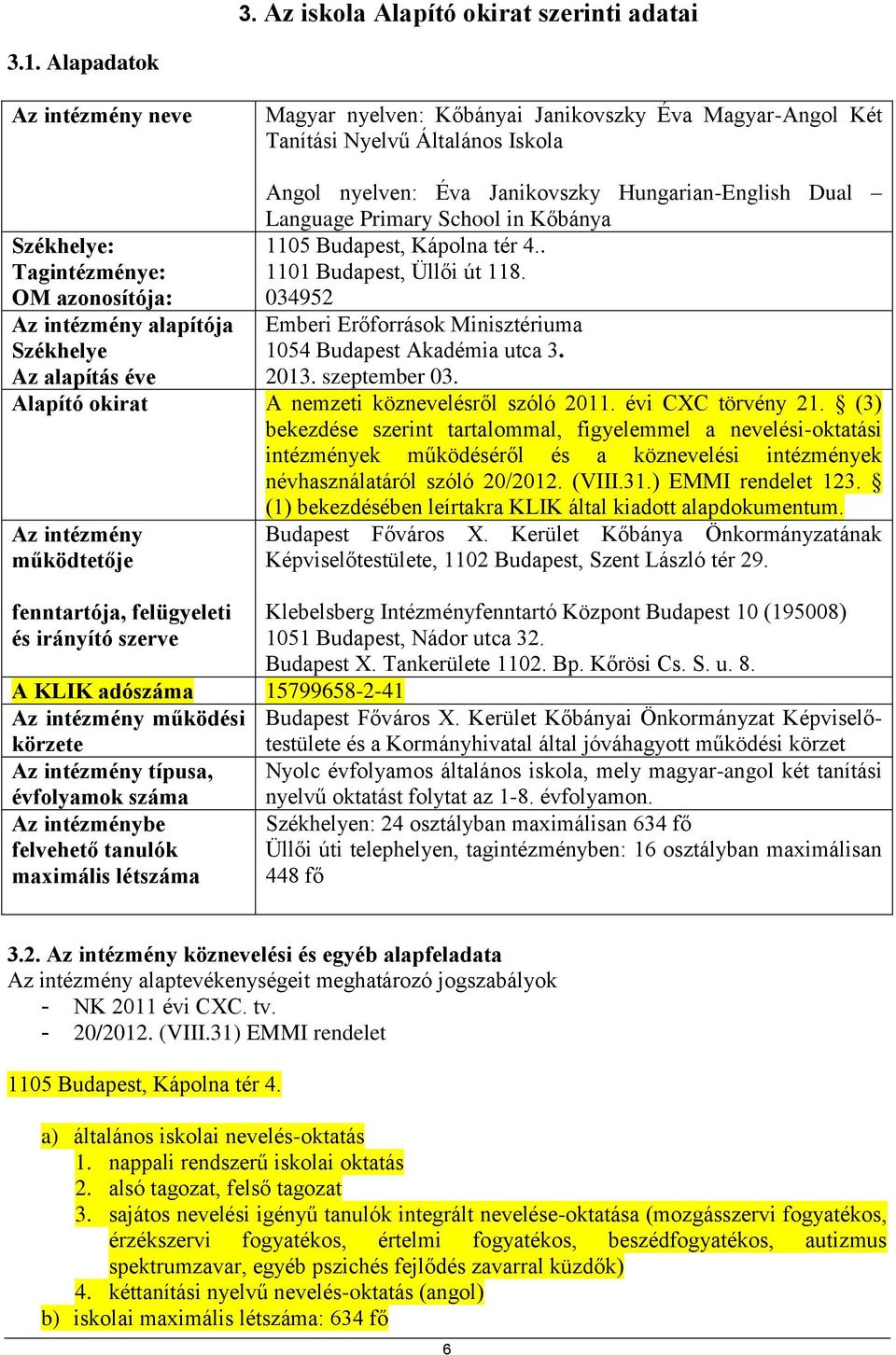 Angol nyelven: Éva Janikovszky Hungarian-English Dual Language Primary School in Kőbánya 1105 Budapest, Kápolna tér 4.. 1101 Budapest, Üllői út 118.